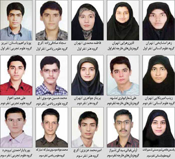 نتایج کنکور