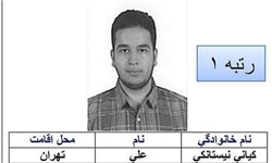 علی کیانی نیستانکی