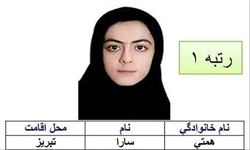 سارا همتی