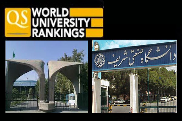 رتبه بندی Qs