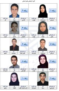 نفرات برتر کنکور علوم انسانی سال 95