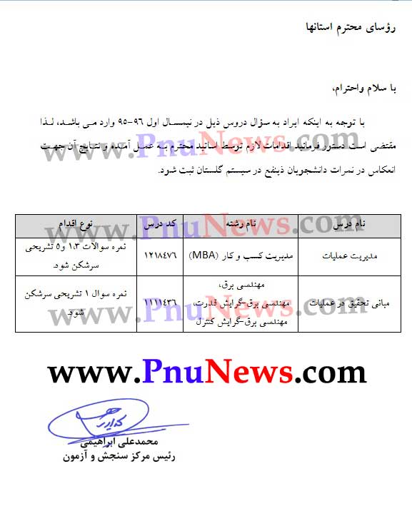 سرشکن-نمرات