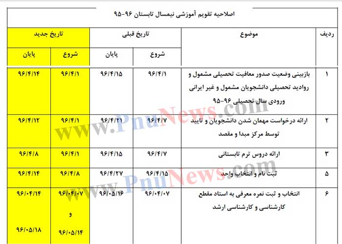 اصلاحيه تقويم آموزشي 96-95