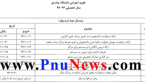 تقویم آموزشی سال تحصیلی 97-96 دانشگاه پیام نور