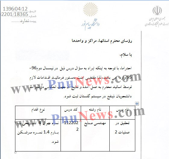 اصلاحیه تحقیق در عملیات 2
