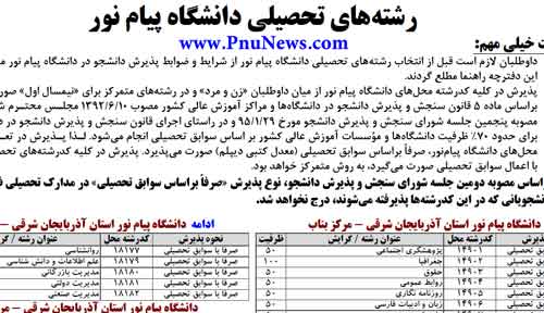 بدون آزمون پیام نور