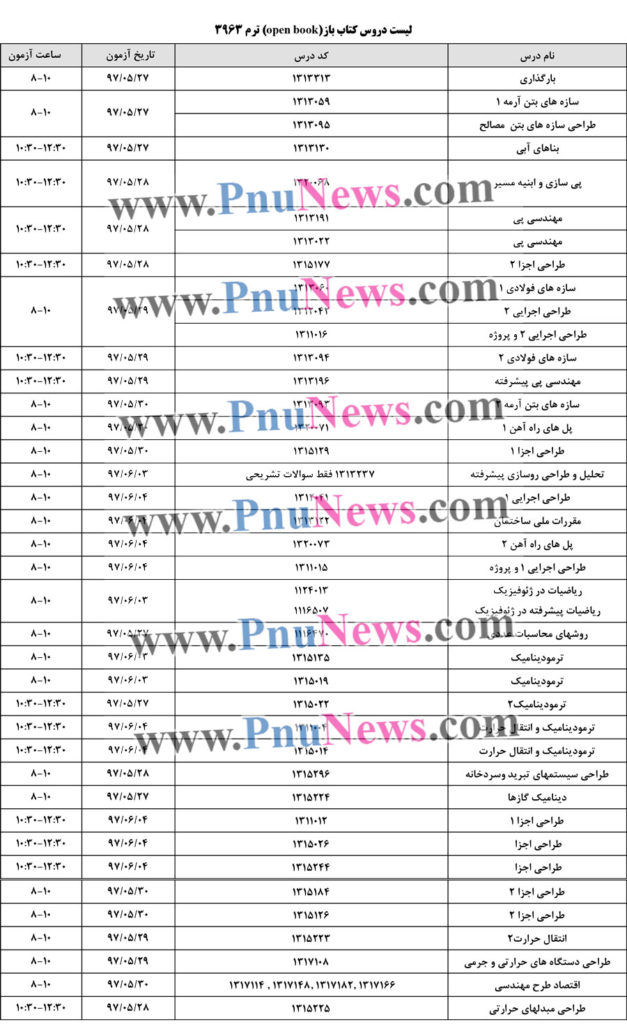 لیست امتحانات کتاب باز پیام نور ترم تابستان 97