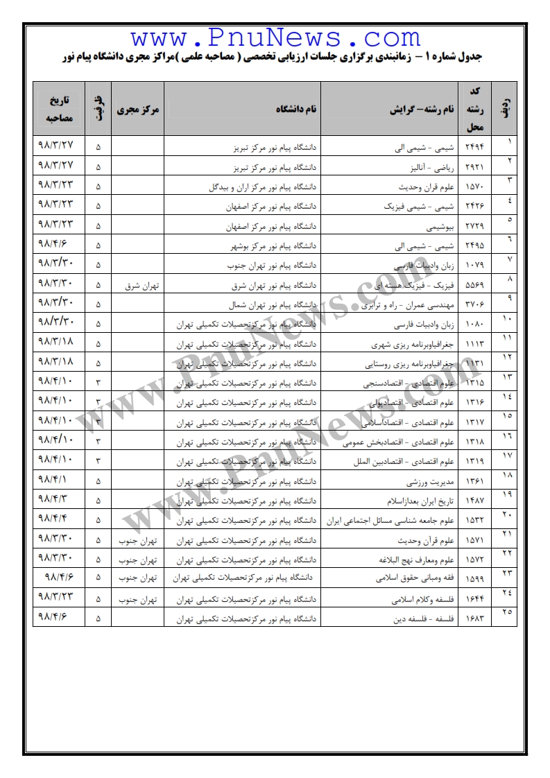 جدول زمان بندی مصاحبه دکتری پیام نور سال 98 (1)