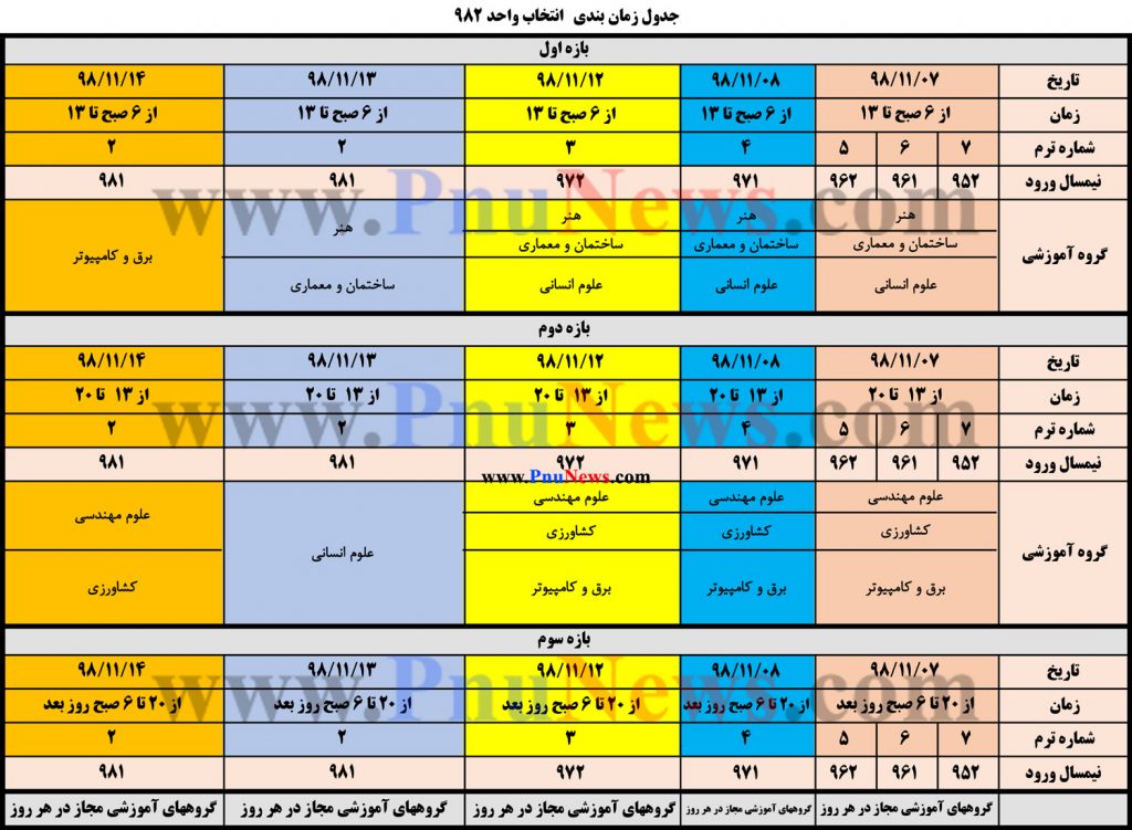 جدول زمان بندی انتخاب واحد دانشگاه فنی و حرفه ایجدول زمان بندی انتخاب واحد دانشگاه فنی و حرفه ای