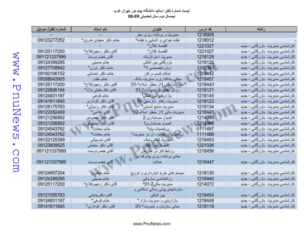 ليست+دروس+و+شماره+تماس+اساتيد_