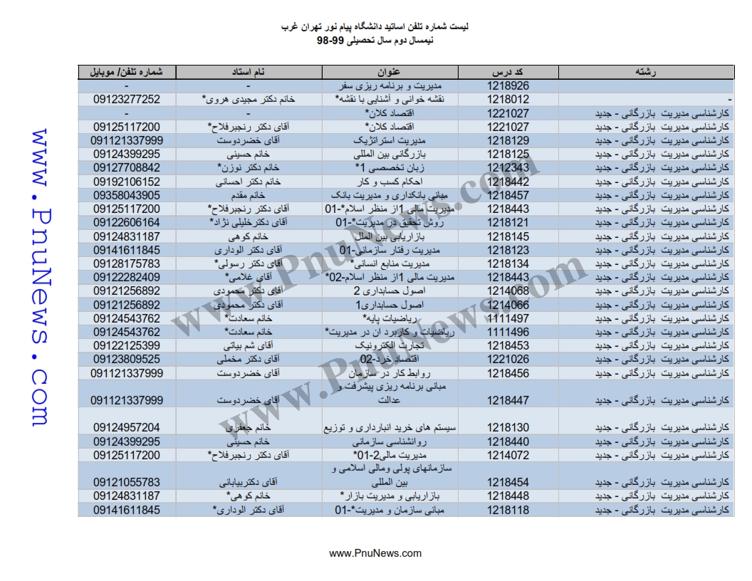 ليست+دروس+و+شماره+تماس+اساتيد_
