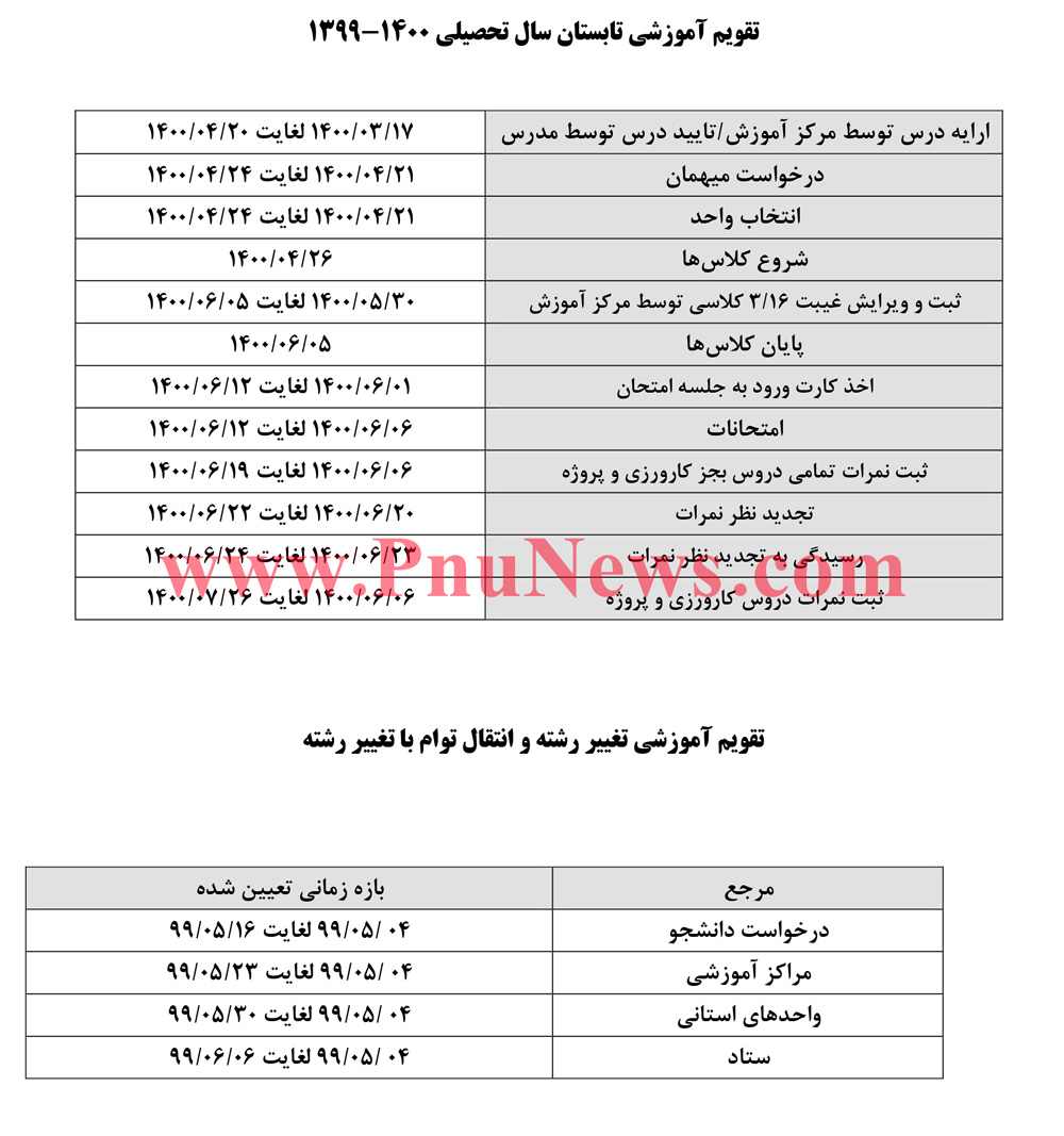 تقویم-آموزشی-ترم-تابستان-1400-دانشگاه-علمی-کاربردی